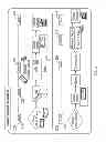 Fig. 07 - Electronic virtual checks