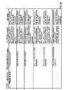 Fig. 03 - Electronic virtual checks