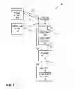 Fig. 02 - MOBILE REMOTE PAYMENT SYSTEM
