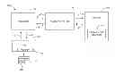 Fig. 01 - Tap and wireless payment methods and devices