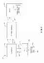 Fig. 02 - Tap and wireless payment methods and devices