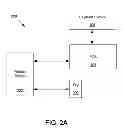Fig. 03 - Tap and wireless payment methods and devices