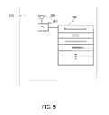 Fig. 07 - Tap and wireless payment methods and devices