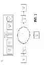Fig. 02 - ELECTRONIC PAYMENT PROCESSING