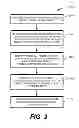 Fig. 03 - USING A SECURE ELEMENT COUPLED TO A MOBILE DEVICE AS A POS TERMINAL FOR PROCESSING NFC TRANSACTIONS