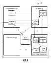 Fig. 04 - USING A SECURE ELEMENT COUPLED TO A MOBILE DEVICE AS A POS TERMINAL FOR PROCESSING NFC TRANSACTIONS