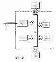 Fig. 05 - USING A SECURE ELEMENT COUPLED TO A MOBILE DEVICE AS A POS TERMINAL FOR PROCESSING NFC TRANSACTIONS