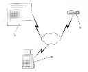 Fig. 01 - UTILITY METERING SYSTEM INCORPORATING A TRANSACTION AUTHORISATION SYSTEM