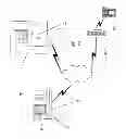 Fig. 03 - UTILITY METERING SYSTEM INCORPORATING A TRANSACTION AUTHORISATION SYSTEM