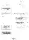 Fig. 02 - Apparatus for customer authentication of an item