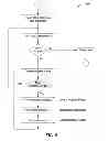 Fig. 08 - Apparatus for customer authentication of an item
