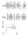 Fig. 04 - Medical data encryption for communication over a vulnerable system