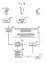 Fig. 16 - Medical data encryption for communication over a vulnerable system