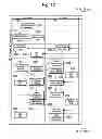 Fig. 20 - Medical data encryption for communication over a vulnerable system