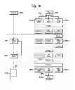 Fig. 23 - Medical data encryption for communication over a vulnerable system