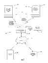 Fig. 02 - Portable handheld device for wireless order entry and real time payment authorization and related methods