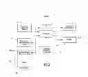 Fig. 03 - Portable handheld device for wireless order entry and real time payment authorization and related methods