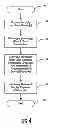 Fig. 05 - Portable handheld device for wireless order entry and real time payment authorization and related methods