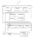 Fig. 01 - UNCLAIMED PROPERTY METHOD AND SYSTEM