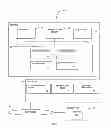 Fig. 02 - UNCLAIMED PROPERTY METHOD AND SYSTEM