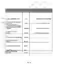 Fig. 04 - UNCLAIMED PROPERTY METHOD AND SYSTEM