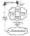 Fig. 01 - Systems and Methods for Quantifying Job Candidates