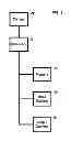 Fig. 03 - Systems and Methods for Quantifying Job Candidates