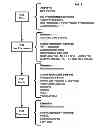Fig. 04 - Systems and Methods for Quantifying Job Candidates