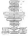Fig. 05 - Systems and Methods for Quantifying Job Candidates