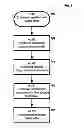 Fig. 07 - Systems and Methods for Quantifying Job Candidates