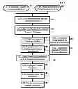 Fig. 08 - Systems and Methods for Quantifying Job Candidates