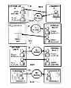 Fig. 10 - Systems and Methods for Quantifying Job Candidates
