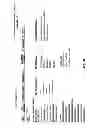 Fig. 101 - Systems and Methods for Quantifying Job Candidates