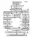 Fig. 11 - Systems and Methods for Quantifying Job Candidates