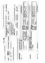 Fig. 111 - Systems and Methods for Quantifying Job Candidates