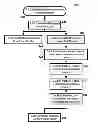 Fig. 13 - Systems and Methods for Quantifying Job Candidates