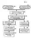 Fig. 16 - Systems and Methods for Quantifying Job Candidates
