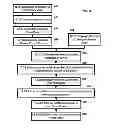 Fig. 17 - Systems and Methods for Quantifying Job Candidates