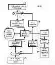Fig. 20 - Systems and Methods for Quantifying Job Candidates