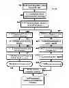 Fig. 21 - Systems and Methods for Quantifying Job Candidates