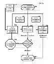 Fig. 23 - Systems and Methods for Quantifying Job Candidates