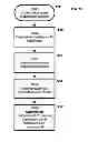 Fig. 24 - Systems and Methods for Quantifying Job Candidates