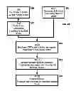 Fig. 25 - Systems and Methods for Quantifying Job Candidates
