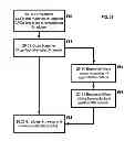 Fig. 26 - Systems and Methods for Quantifying Job Candidates