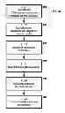 Fig. 27 - Systems and Methods for Quantifying Job Candidates