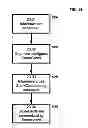 Fig. 29 - Systems and Methods for Quantifying Job Candidates
