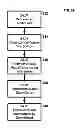Fig. 30 - Systems and Methods for Quantifying Job Candidates