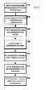 Fig. 31 - Systems and Methods for Quantifying Job Candidates