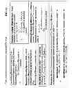 Fig. 41 - Systems and Methods for Quantifying Job Candidates