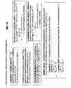 Fig. 45 - Systems and Methods for Quantifying Job Candidates